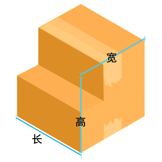 不规则包裹的测量方式 - 中国邮政EMS线路