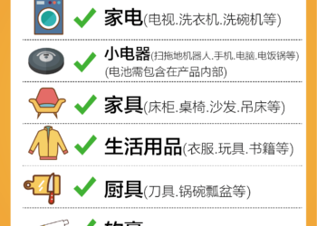 中国到澳洲海运什么能发什么不能发